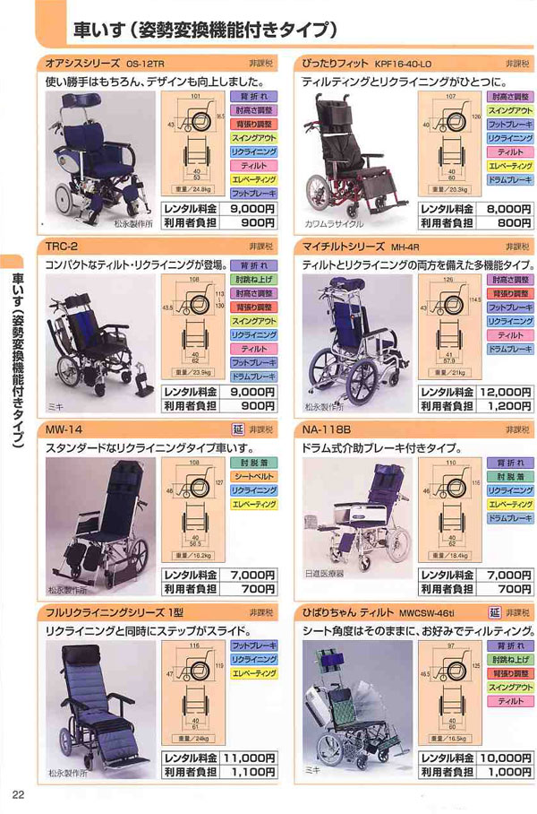 ���p�i�J�^���O